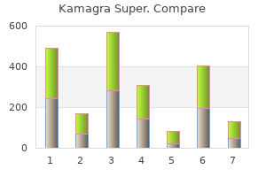 purchase 160 mg kamagra super otc