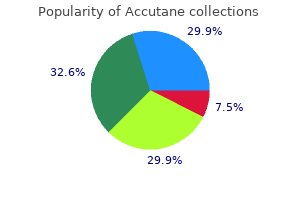 order accutane 20 mg visa