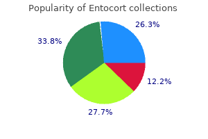 cheap 100 mcg entocort amex