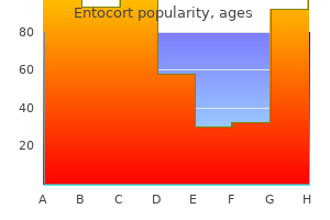 buy discount entocort 100 mcg