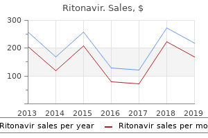 discount 250 mg ritonavir with mastercard