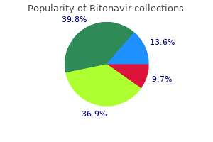 trusted 250mg ritonavir