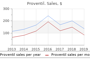 proventil 100 mcg discount