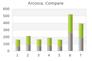 arcoxia 90 mg with visa