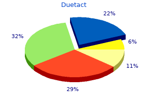 discount duetact 16mg without prescription