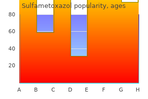 buy cheap sulfametoxazol 480mg online