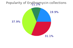 buy 500mg erythromycin otc