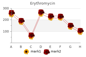 buy 250mg erythromycin visa