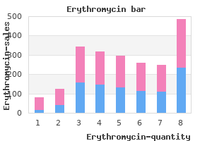 order 500mg erythromycin with visa