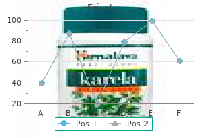buy 100mg eriacta overnight delivery