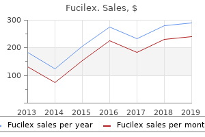 cheap fucilex 10 gm otc