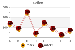 purchase 10 gm fucilex amex