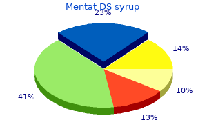 generic mentat ds syrup 100 ml on line