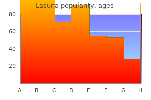 buy lasuna 60caps without a prescription