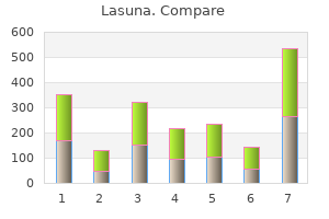 buy lasuna 60 caps without a prescription