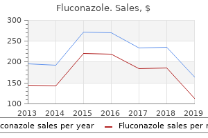 generic fluconazole 150 mg