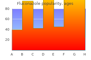 order 50 mg fluconazole otc