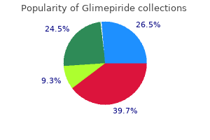 discount 4mg glimepiride