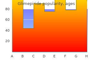 purchase glimepiride 2 mg with amex