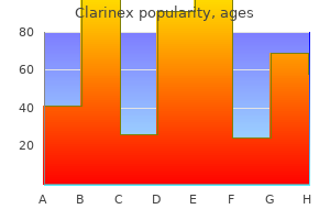 cheap clarinex 5 mg otc