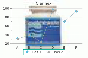 buy clarinex 5mg on-line