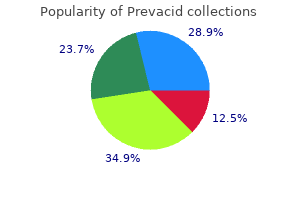 best 15 mg prevacid