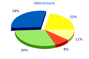 buy vetrimoxin 375mg on-line