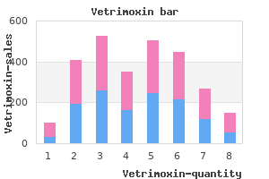 buy vetrimoxin 625mg cheap