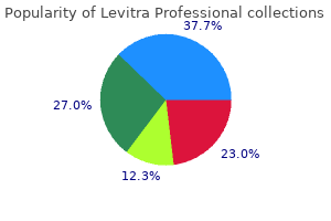 levitra professional 20 mg with amex