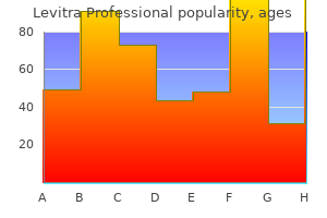 discount levitra professional 20 mg overnight delivery