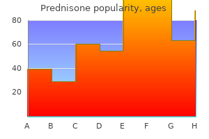 discount 20mg prednisone visa