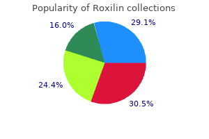 order 375mg roxilin mastercard