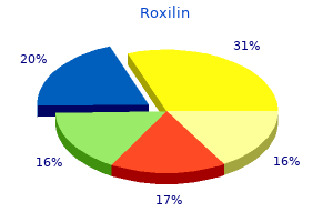 buy 1000mg roxilin amex