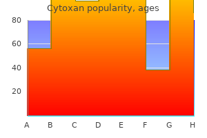 purchase cytoxan 50 mg on-line