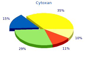 discount cytoxan 50 mg with amex