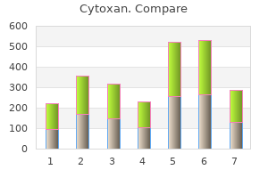 order cytoxan 50mg mastercard