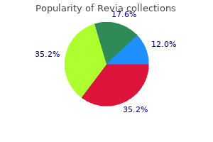 buy generic revia 50 mg on line