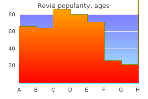 best 50 mg revia