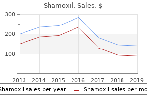 order 375mg shamoxil overnight delivery