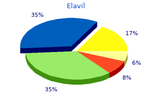 cheap 50 mg elavil fast delivery