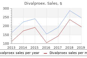 purchase divalproex 250 mg overnight delivery