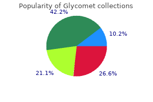 order 500mg glycomet with visa