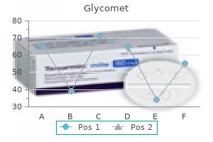 glycomet 500 mg on-line