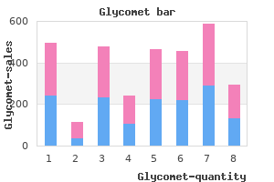 cheap glycomet 500mg on line