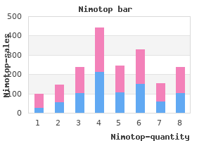 discount 30 mg nimotop