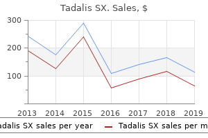 buy generic tadalis sx 20mg line