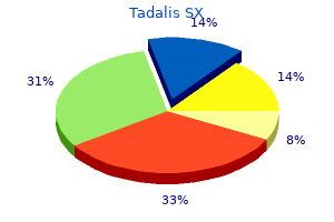 buy 20mg tadalis sx fast delivery