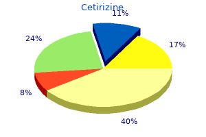 generic 10 mg cetirizine overnight delivery