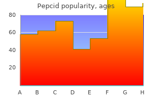 purchase pepcid 40mg on line