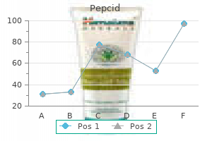 order pepcid 20mg fast delivery